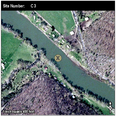 Site: C 3