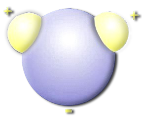 WATER MOLECULE